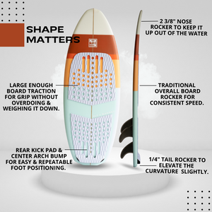A wakesurf board displayed from both the top view and side view with labeled design features. The top view highlights the board’s traction pad, rear kick pad, and center arch bump. The side view shows the board’s nose rocker, overall rocker, and tail rocker. Text callouts explain that the board has a 2 3/8-inch nose rocker to keep it above water, a traditional overall rocker for speed, and a 1/4-inch tail rocker. The design emphasizes balanced traction without excess weight and easy foot placement. 