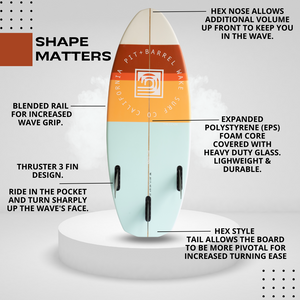 53" Ozark wake surf board in retro color them from white to orange to powder blue. Images shows the description of the board with a Hex nose, blended rail, EPS foam core covered with Heavy duty fiberglass and a thruster 3 fin design. It also has a hex style style tail for increased turning. 